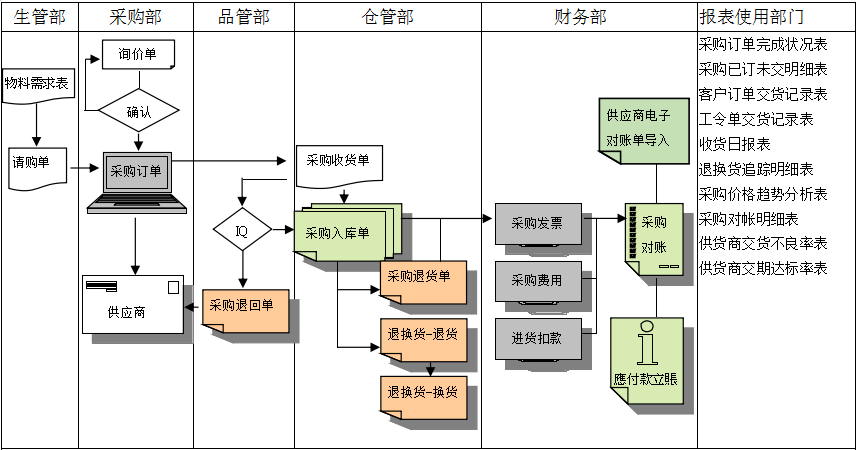 华体会体育（中国）HTH·官方网站软件
