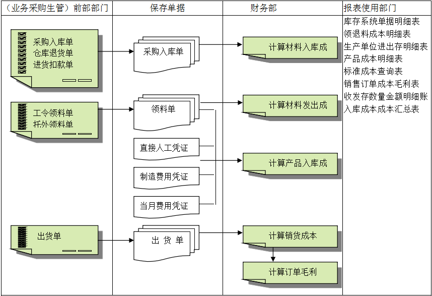 深圳华体会体育（中国）HTH·官方网站