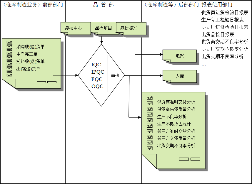 佛山华体会体育（中国）HTH·官方网站软件