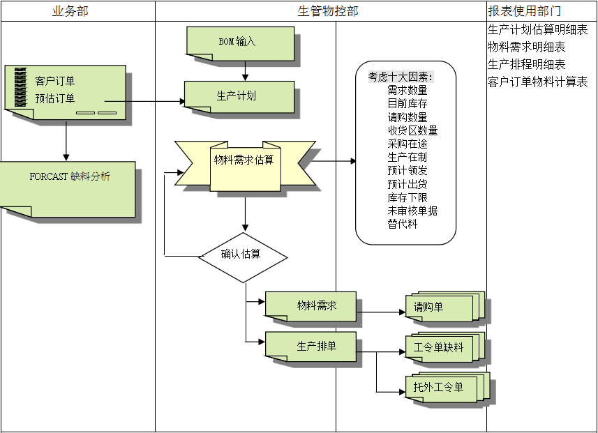华体会体育（中国）HTH·官方网站软件