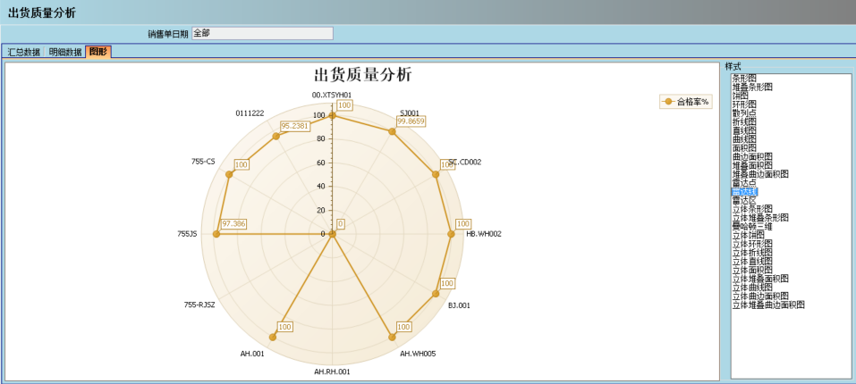 顺景介绍华体会体育（中国）HTH·官方网站管理系统的益处及其作用
