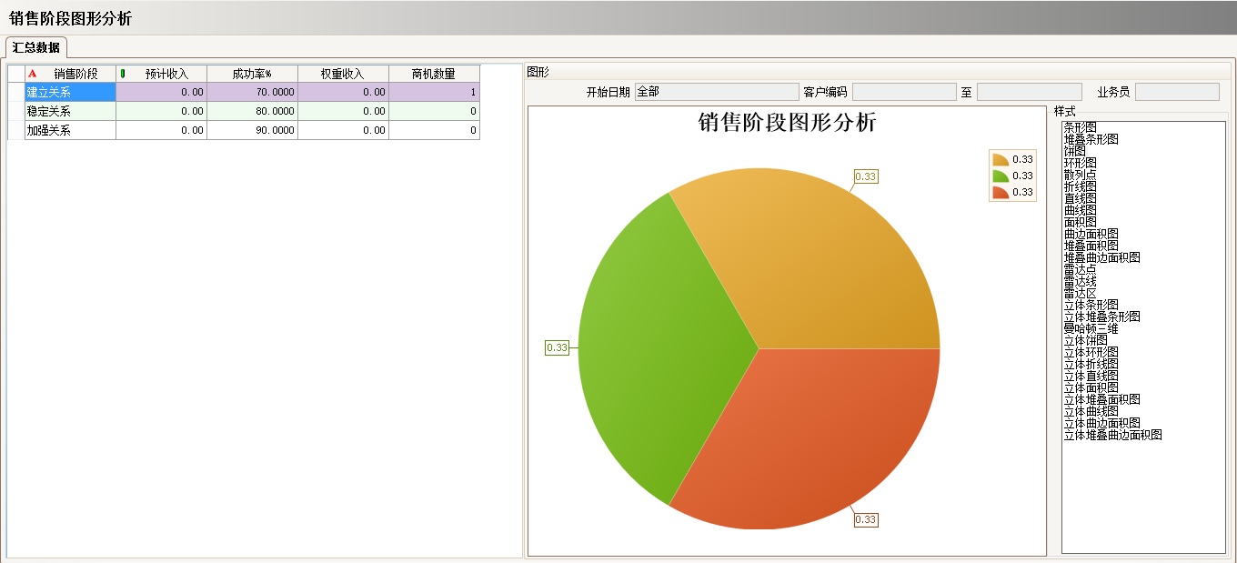 华体会体育（中国）HTH·官方网站软件实施过程中会遇到哪些问题