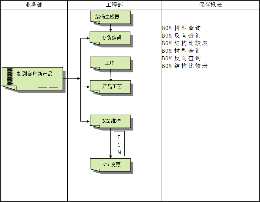 华体会体育（中国）HTH·官方网站软件系统