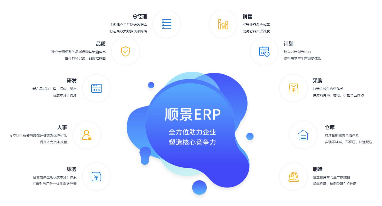 华体会体育（中国）HTH·官方网站系统