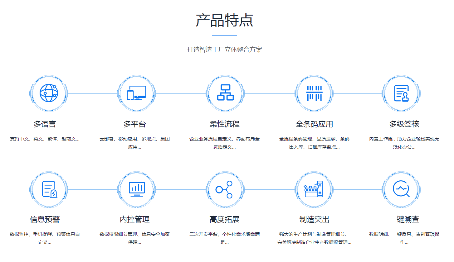 华体会体育（中国）HTH·官方网站系统