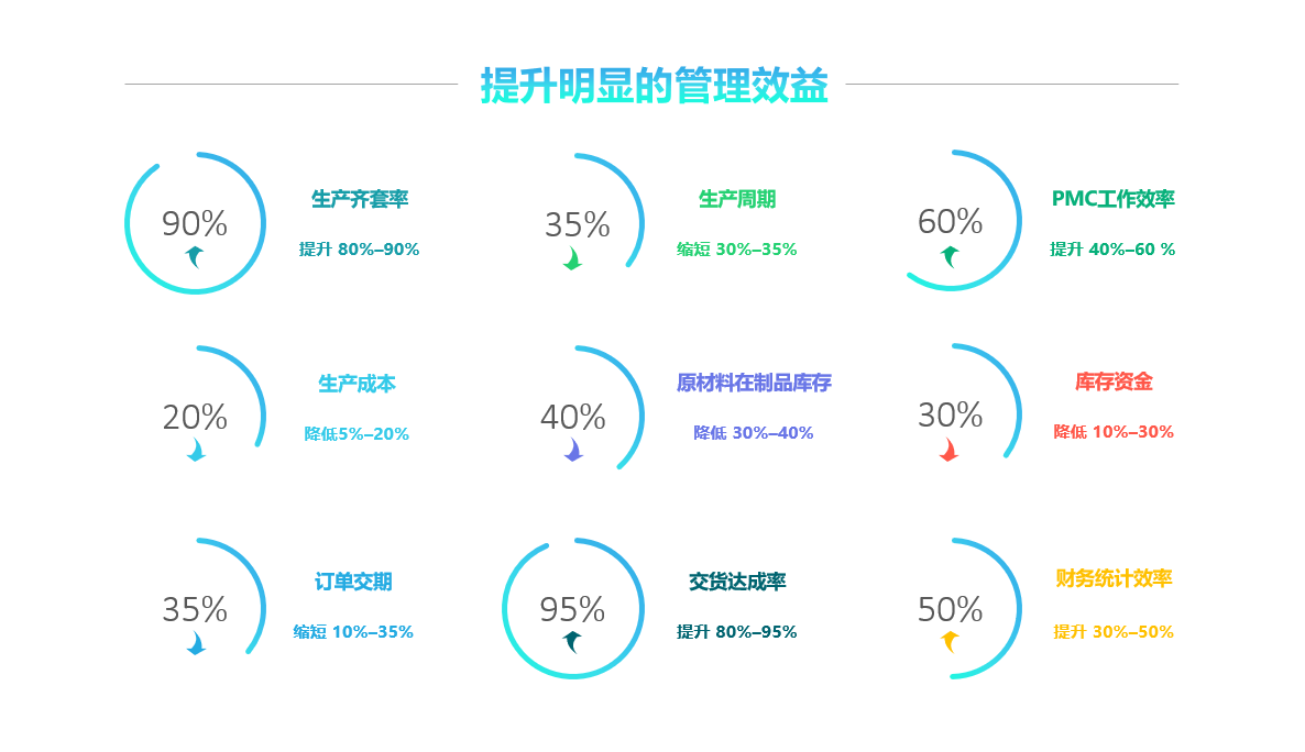 华体会体育（中国）HTH·官方网站软件
