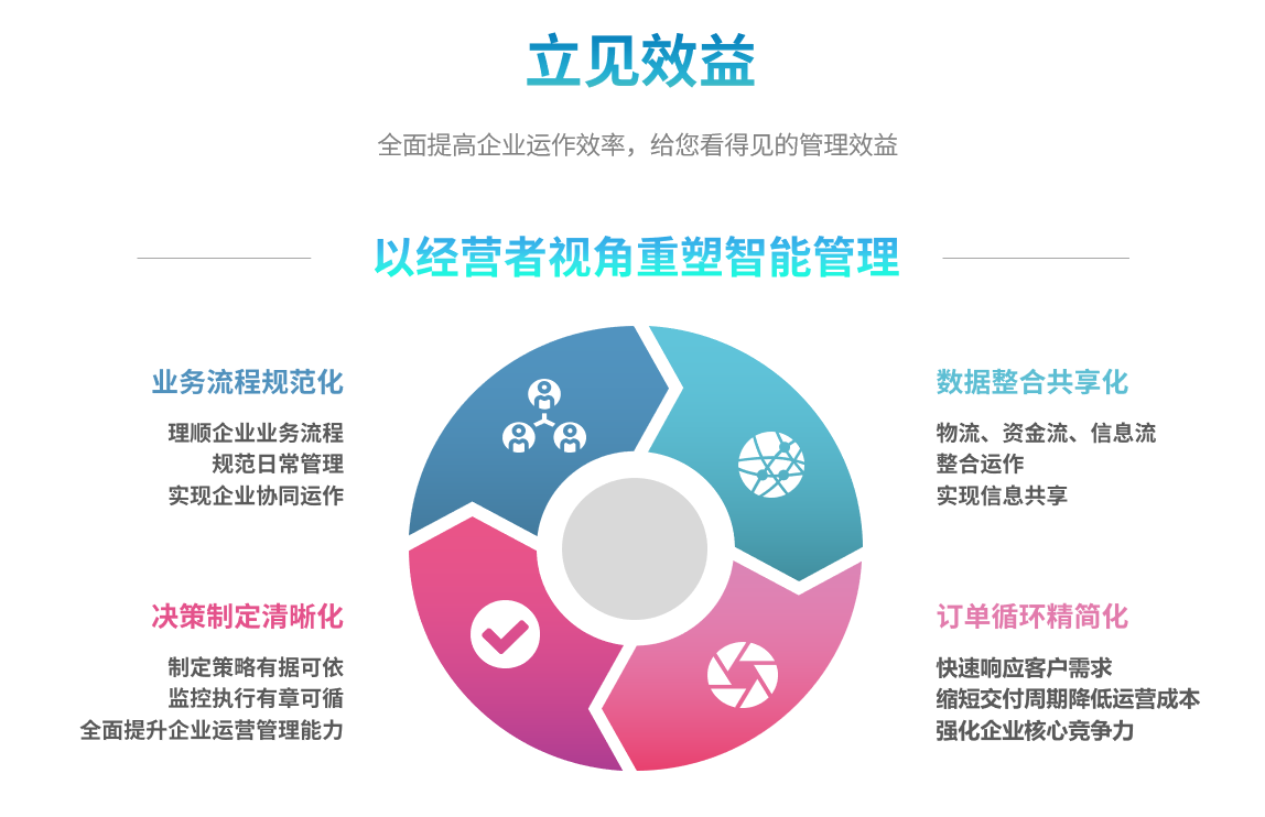 华体会体育(中国)HTH·官方网站系统 华体会体育(中国)HTH·官方网站系统