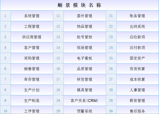 华体会体育（中国）HTH·官方网站系统