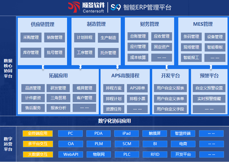 顺景S9 华体会体育（中国）HTH·官方网站系统