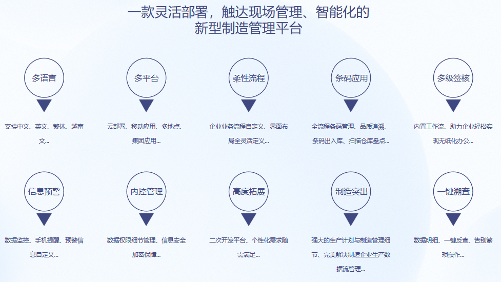 顺景S9 华体会体育（中国）HTH·官方网站系统